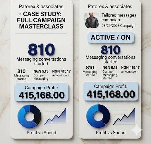 Patorex successful campaign example 3